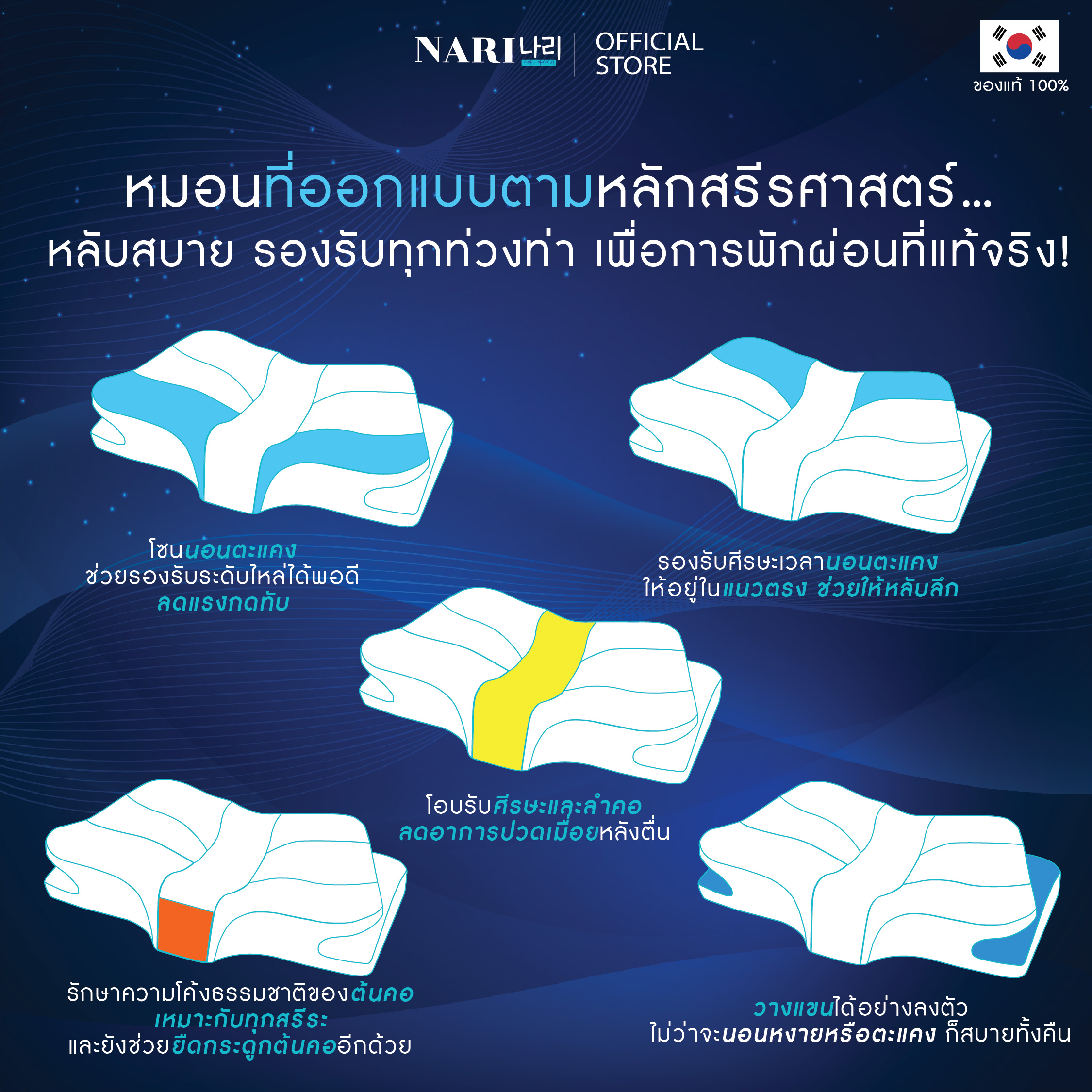 หมอน